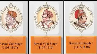 Timeline Rulers of Mewar (734-1303 CE) (Part I)