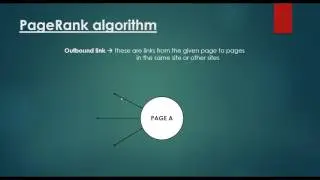 PageRank Algorithm - Graph Representation Of The WWW