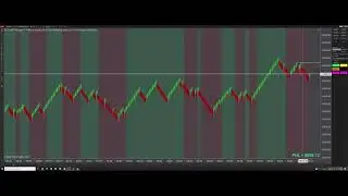 🚀$1,000 NinjaTrader Strategies For Day Trading Futures