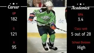 Scouting report 2019