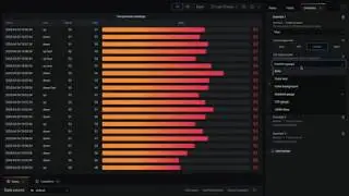 Grafana 7.0 feature: new table panel feature