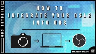 OBS Tutorial | How to Integrate Your DSLR into OBS