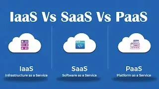 How Infrastructure as a Service, Software as a Service, and Platform as a Service Differ