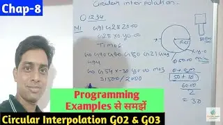 Circular Interpolation G02 & G03 Using X.. y and R 