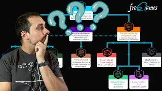 ¿En qué orden debo tomar los cursos y las rutas de Frogames para convertirme en todo un profesional?