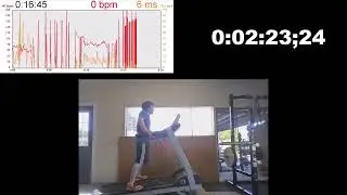 240401 Dr Kwon 1st HIT (Tabata like training, 140% of VO2max)