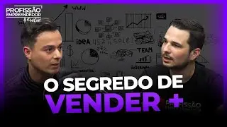 Estratégias para Vender Mais