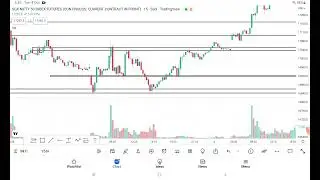 Market Analysis ｜ Best Stocks to Trade For Tomorrow with logic 06 Oct ｜ TTrader #000