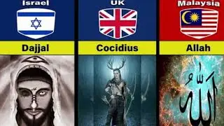 Gods from different Countries Gods from different religion.