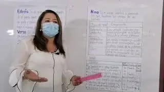 Seminario virtual himno nacional de Honduras _ Explicación literaria por la Lcda. Nidia León