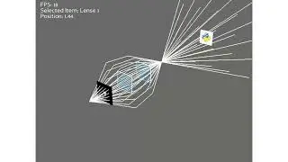 Geometric Optics With Ray Transfer Matrices