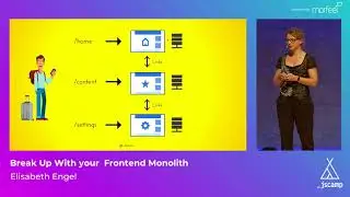 Break Up With Your Frontend Monolith by Elisabeth Engel  · JSCamp Barcelona 2018
