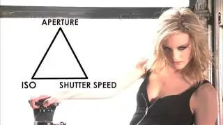 FOTO TV VID #5 - Camera Settings: Aperture.