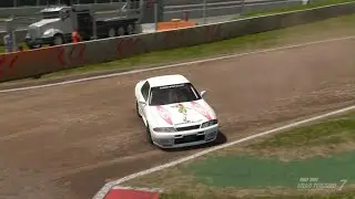Rally R32 testing