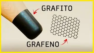 Qué son las Nanopartículas y Nanomateriales 🔬 Que es el Grafeno