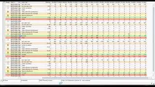 EN - GIB Suite, Demand Planning in SAP
