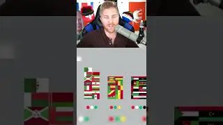 Most Used Flag Color Combination
