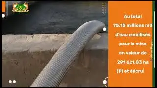 HC3N Nigériens Nourrissent les Nigériens Petite irrigation et la grande irrigation