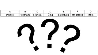Czech A2 exam listening exercise (Where were they born?)