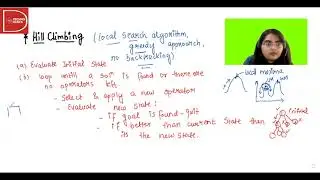 Hill Climbing Algorithm in Artificial Intelligence with Real Life Examples| Heuristic Search