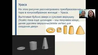 Ирина Гермогенова, Карина Швецова - 3.2 Информационные ресурсы / 