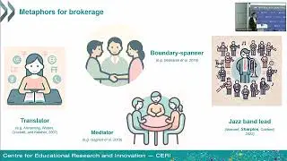 Connecting research, policy and practice through effective evidence brokering