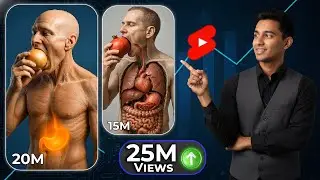 The Most Popular TikTok Niche Right Now: Faceless 3D AI Animation (Free Tools Only!)