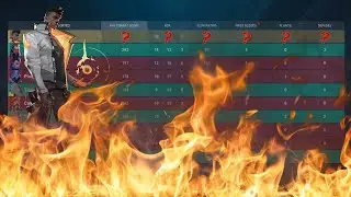 Гаряча катка за Фенікса(побив свій рекорд по кілам)