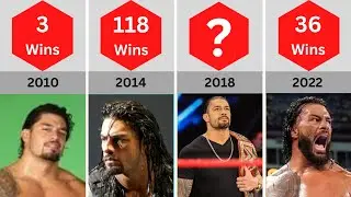 WWE The Evolution of Roman Reigns