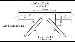 Sec 4 design truss connection