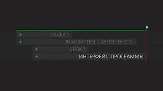 Знакомства с After effects Интерфейс программы урок 1