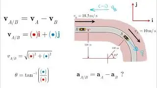 Relative Motion - How to Solve Problems - Dynamics Tutorial