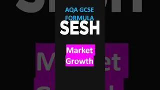 Market Growth - AQA GCSE Business Formula 