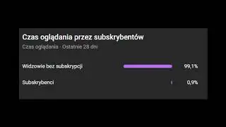 Zasubskrybuj po daily!