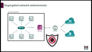 How to get started with Mender Gateway