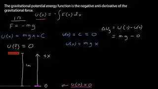 Gravitational Potential Energy Function