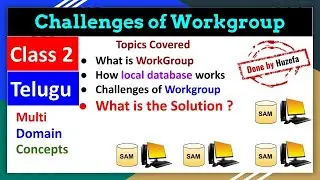 #2 SAM Database with Authentication and Authorization in Telugu | Huzefa