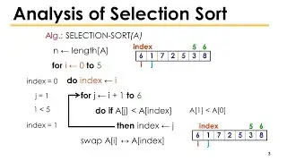 Selection Sort Program in C++ (Hindi / Urdu)