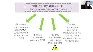Задание №20 ЕГЭ Русский