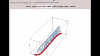 System of Pendulums: A Realization of the Sine-Gordon Model