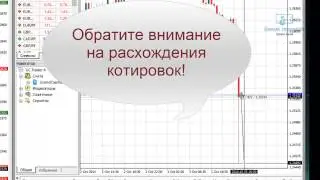 Дневник спекулянта