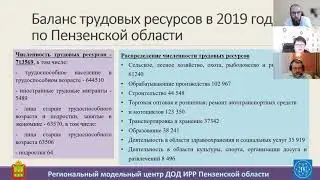 Стратегическая сессия 22.10.2021г.