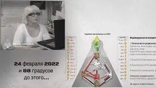 Вторжения. 