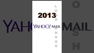 Yahoo Mail Logo Evolution 