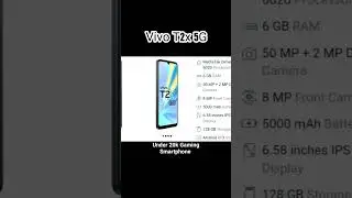 Under 20K Best Gaming Smartphone।Techno Madhab।