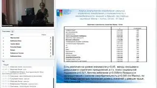 Защита 25 06 2019 часть 2
