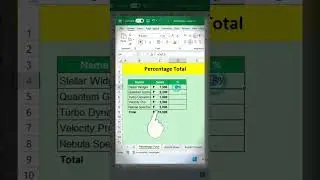 "🚀 Mastering Excel's Hidden Gems! 💎 📈🔥 #ExcelTipsAndTricks #msexcel #excel #movember