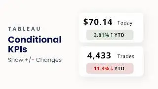 Creating KPIs with Conditional Formatting for Positive and Negative Changes in Tableau
