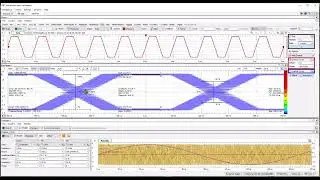 Analog Discovery 3 Eye Diagrams