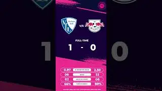 Bundesliga 2022/23: Vfl Bochum vs RB Leipzig – data viz, stats and insights #shorts